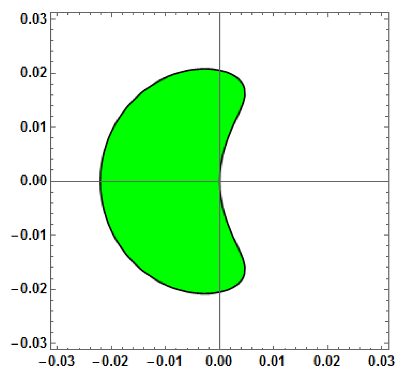 Mathematics 13 01833 g013 Mathematics 13 01833 g013
