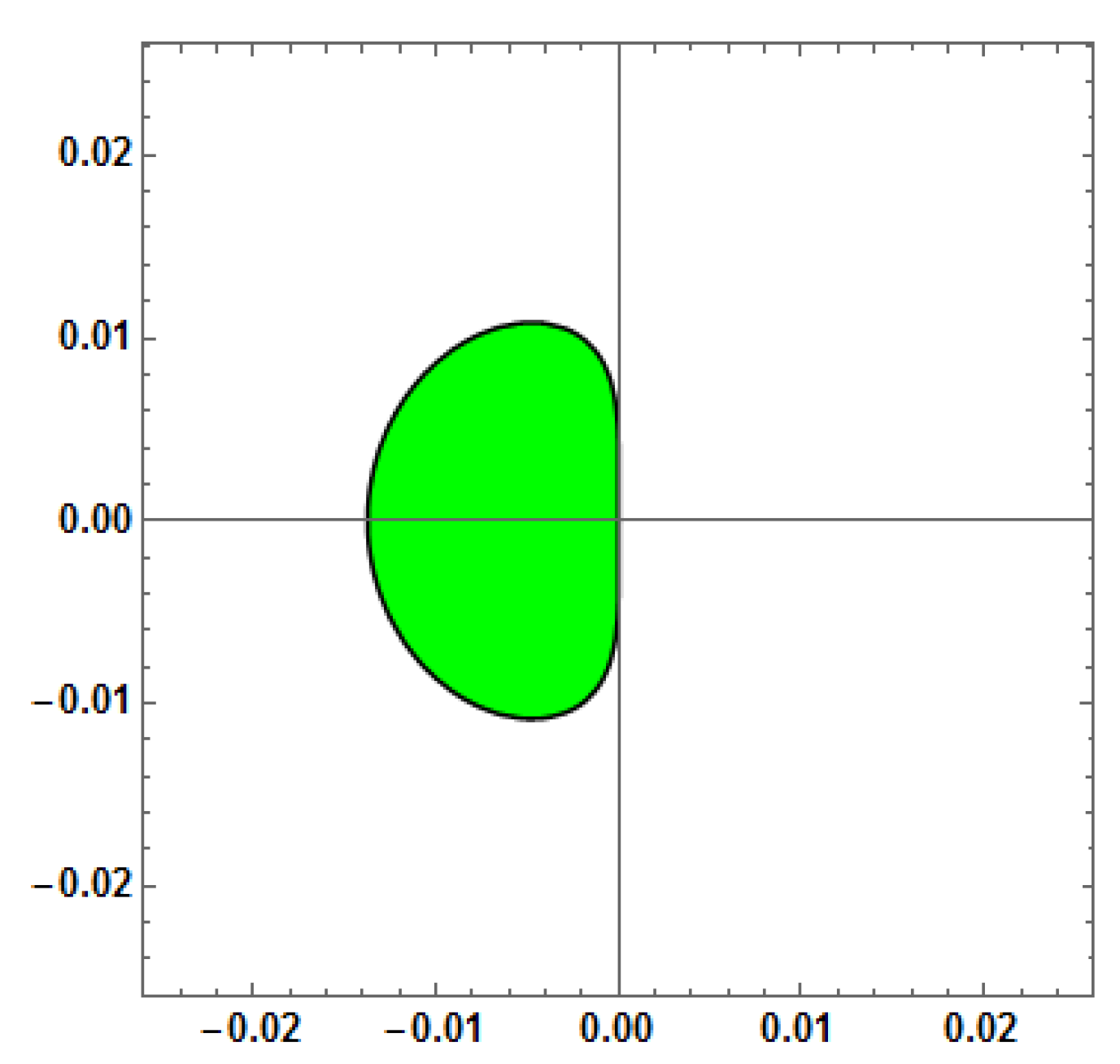 Mathematics 13 01833 g015 Mathematics 13 01833 g015