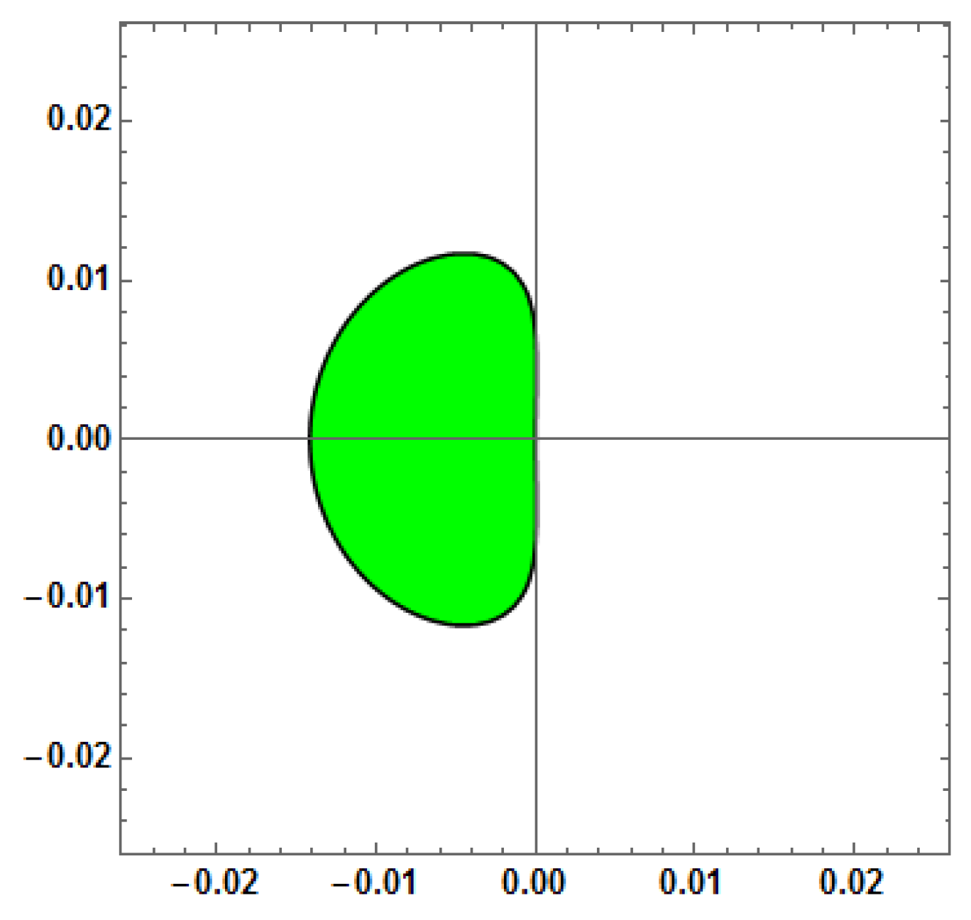 Mathematics 13 01833 g017 Mathematics 13 01833 g017