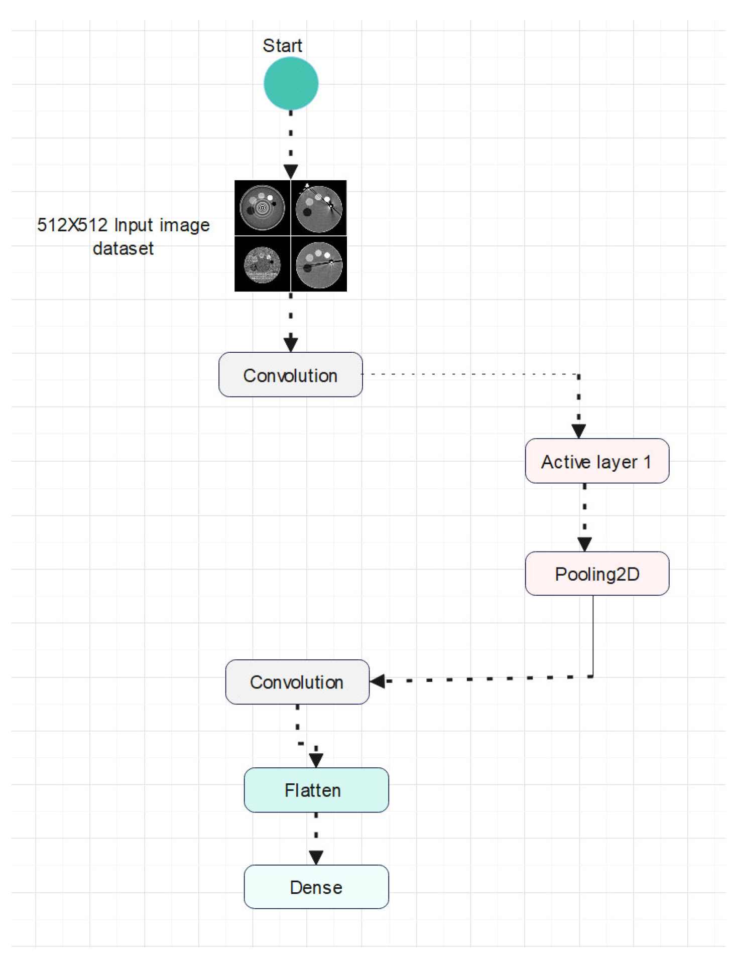 Mathematics 13 01835 g004