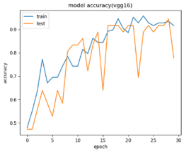 Mathematics 13 01835 i001