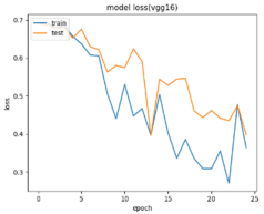 Mathematics 13 01835 i004