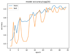 Mathematics 13 01835 i005