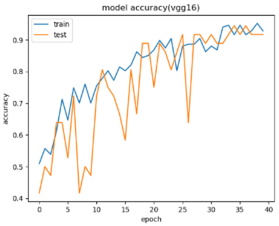 Mathematics 13 01835 i007