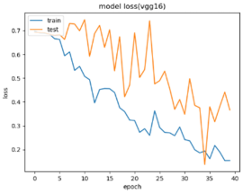 Mathematics 13 01835 i008