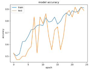Mathematics 13 01835 i009