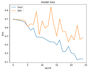 Mathematics 13 01835 i011