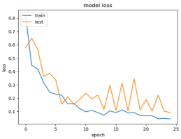 Mathematics 13 01835 i012