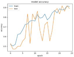 Mathematics 13 01835 i013