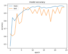 Mathematics 13 01835 i014