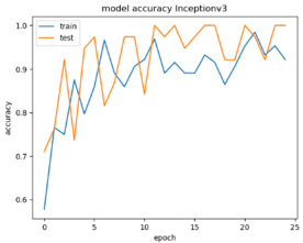 Mathematics 13 01835 i015