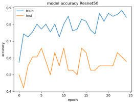 Mathematics 13 01835 i016