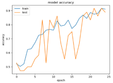 Mathematics 13 01835 i017