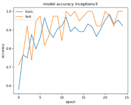 Mathematics 13 01835 i019