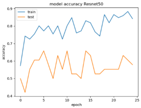 Mathematics 13 01835 i020