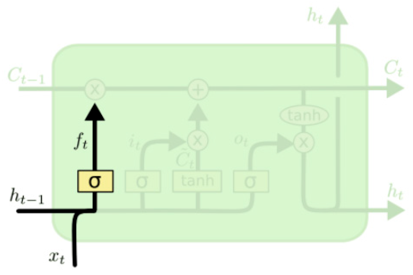 Mathematics 13 01838 g002