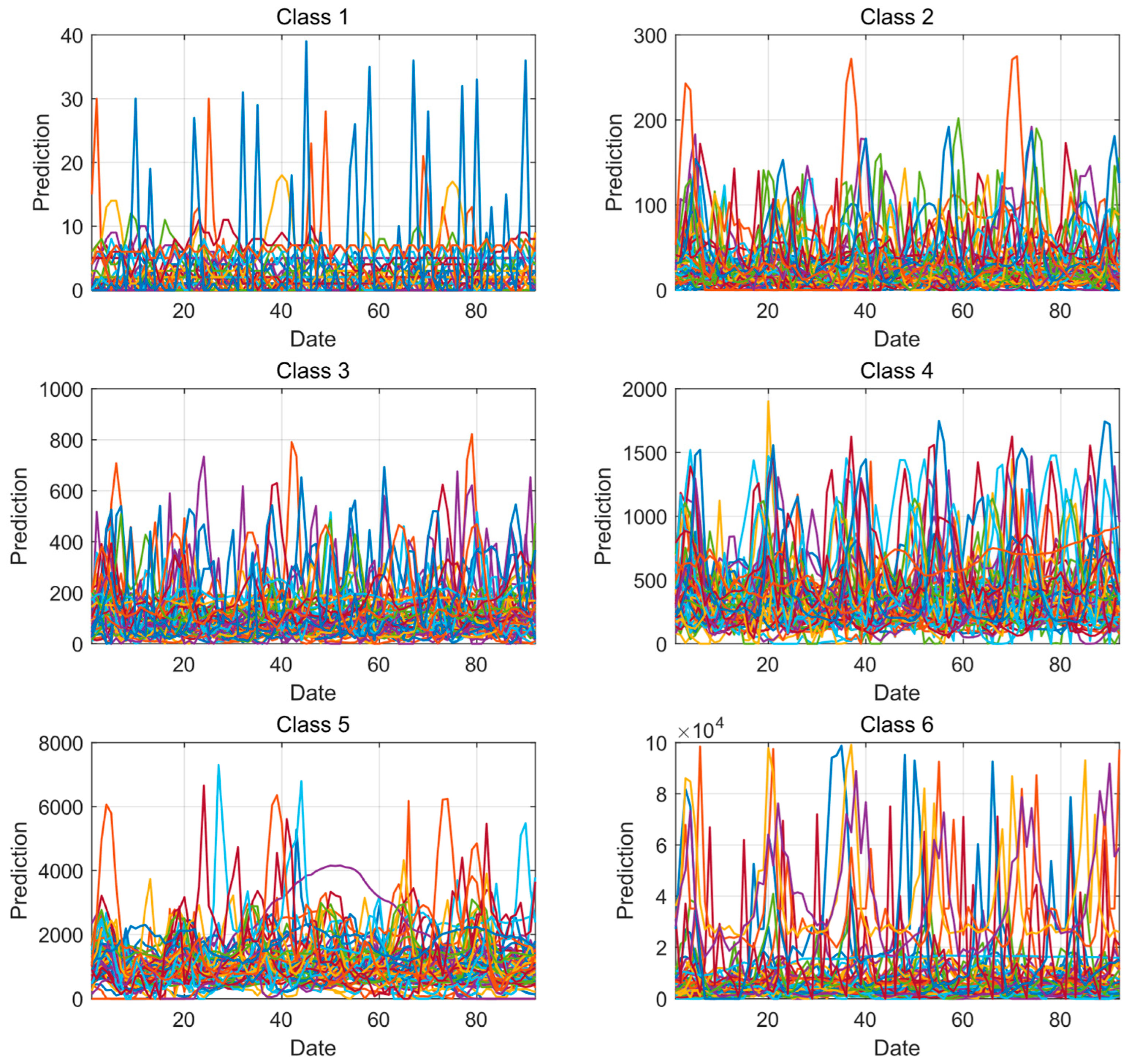Mathematics 13 01838 g006