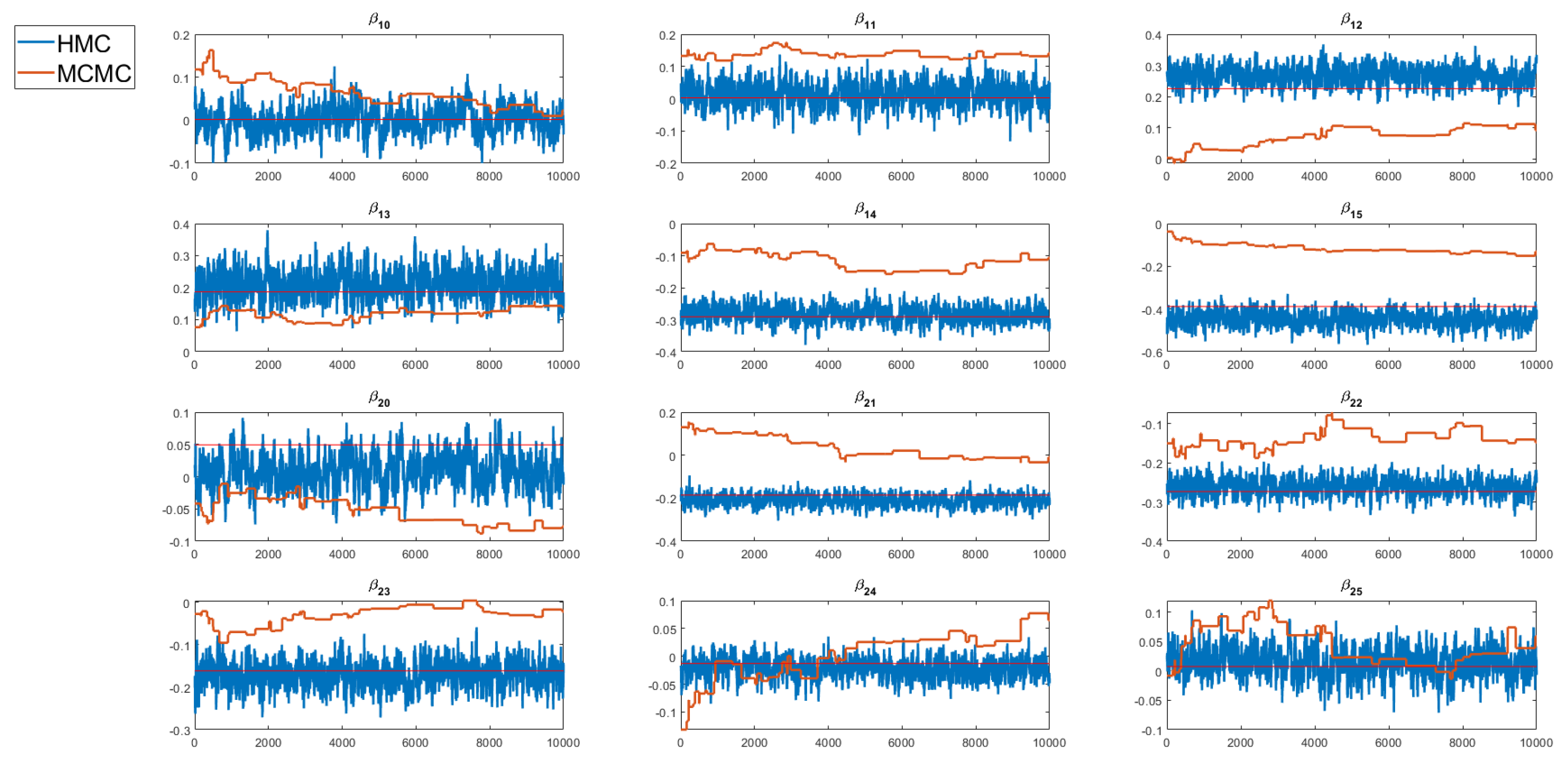 Mathematics 13 01840 g003