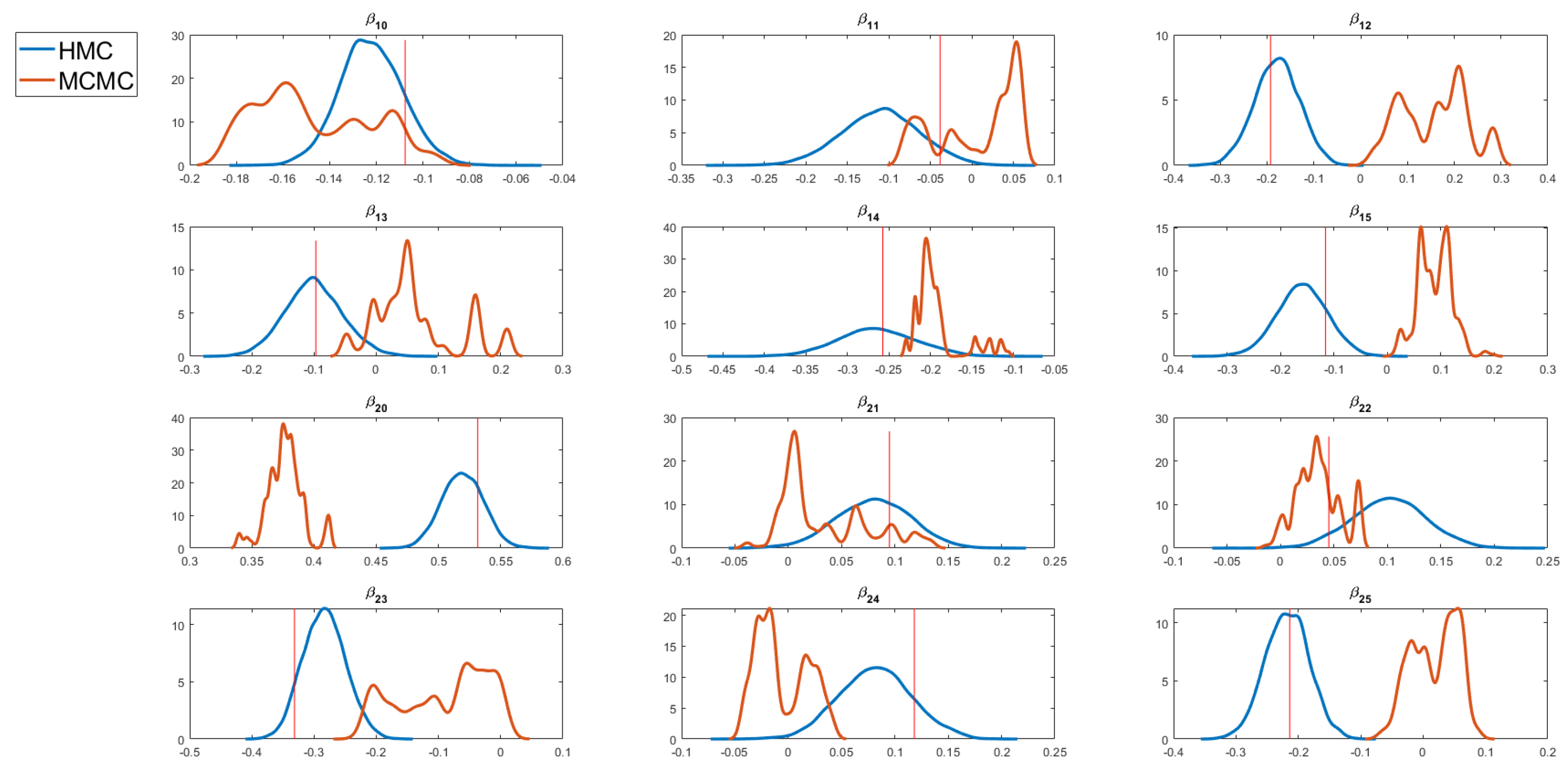 Mathematics 13 01840 g004
