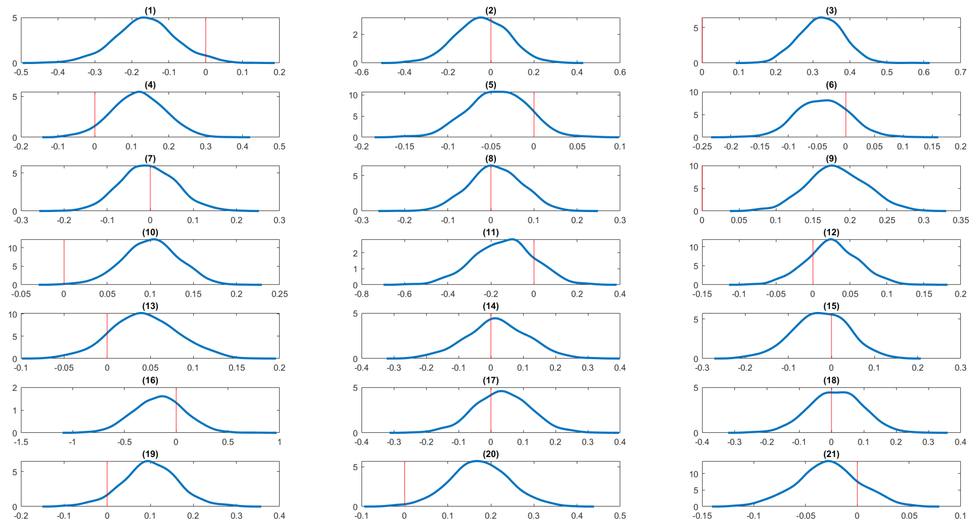Mathematics 13 01840 g008