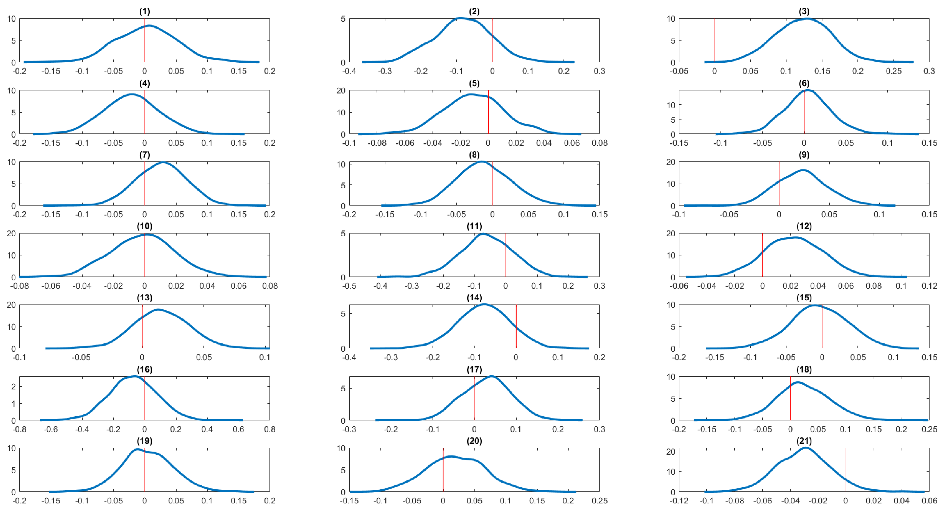 Mathematics 13 01840 g009