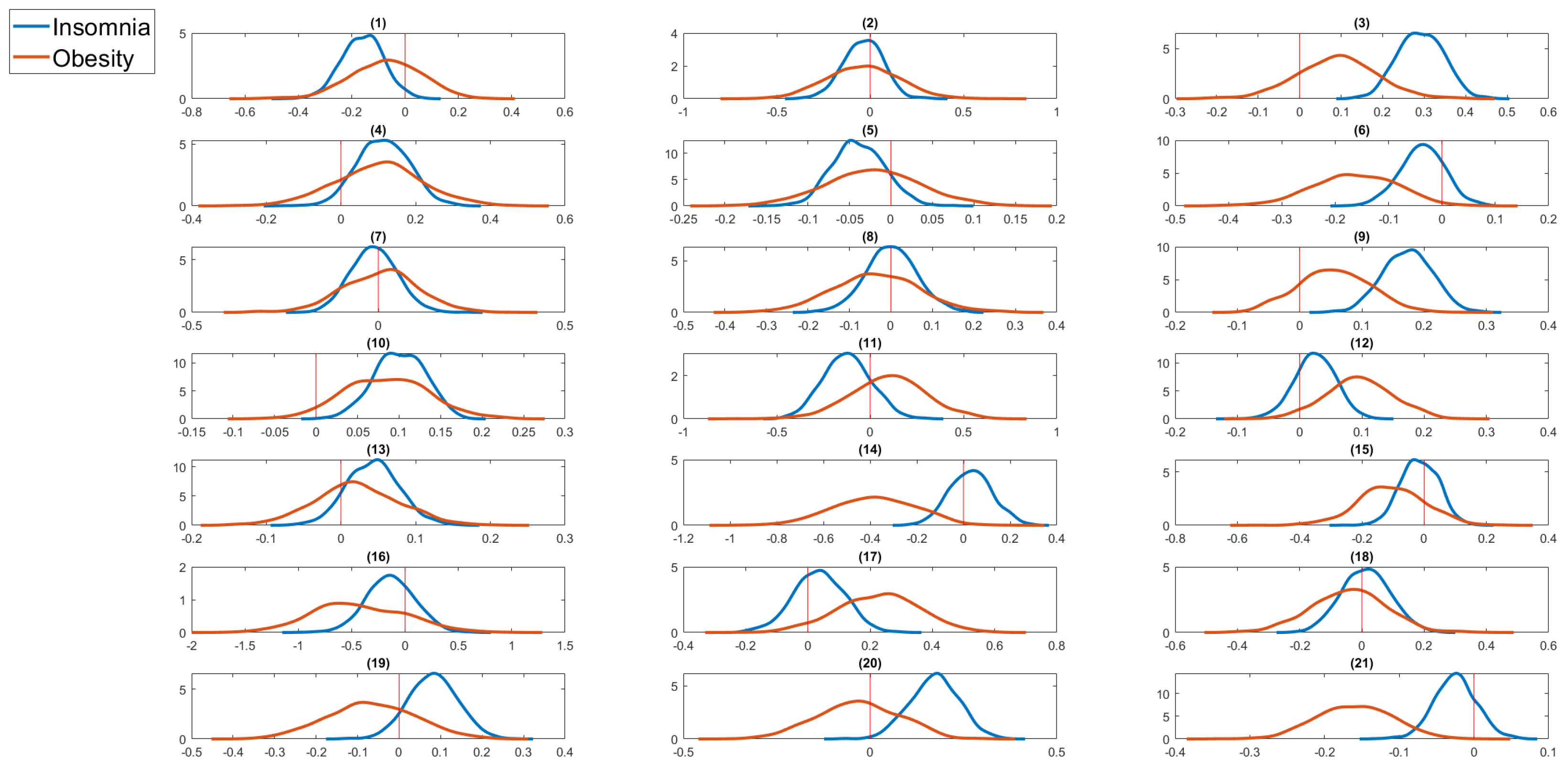 Mathematics 13 01840 g012
