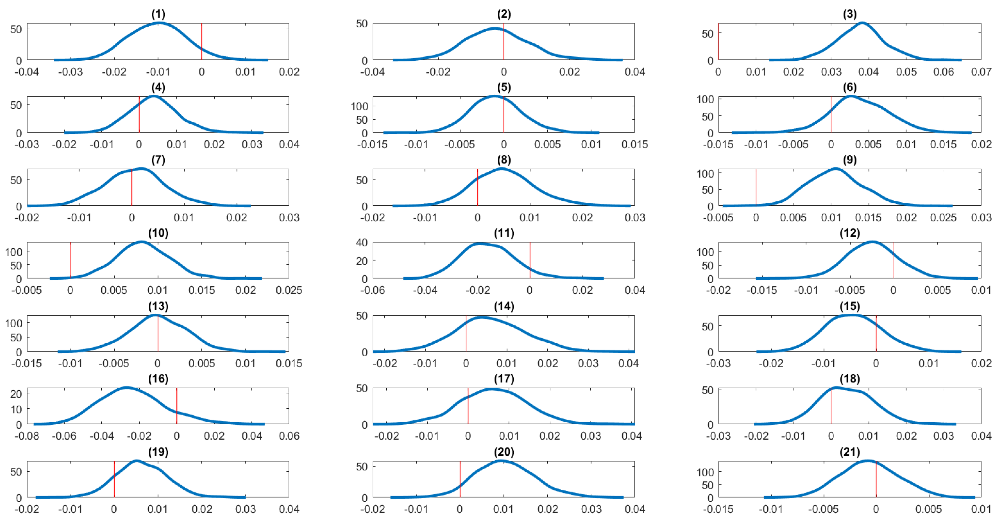 Mathematics 13 01840 g014