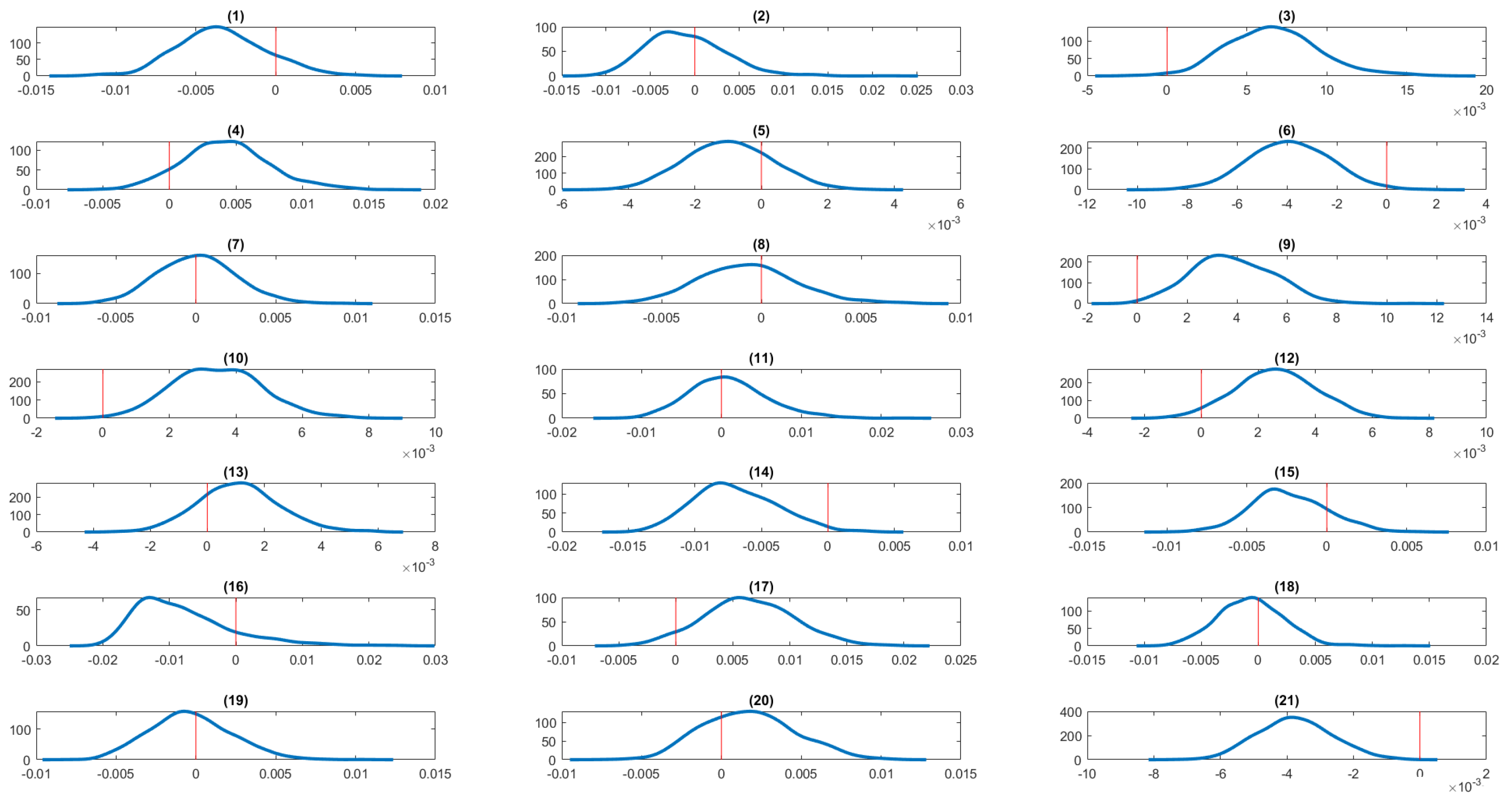 Mathematics 13 01840 g016