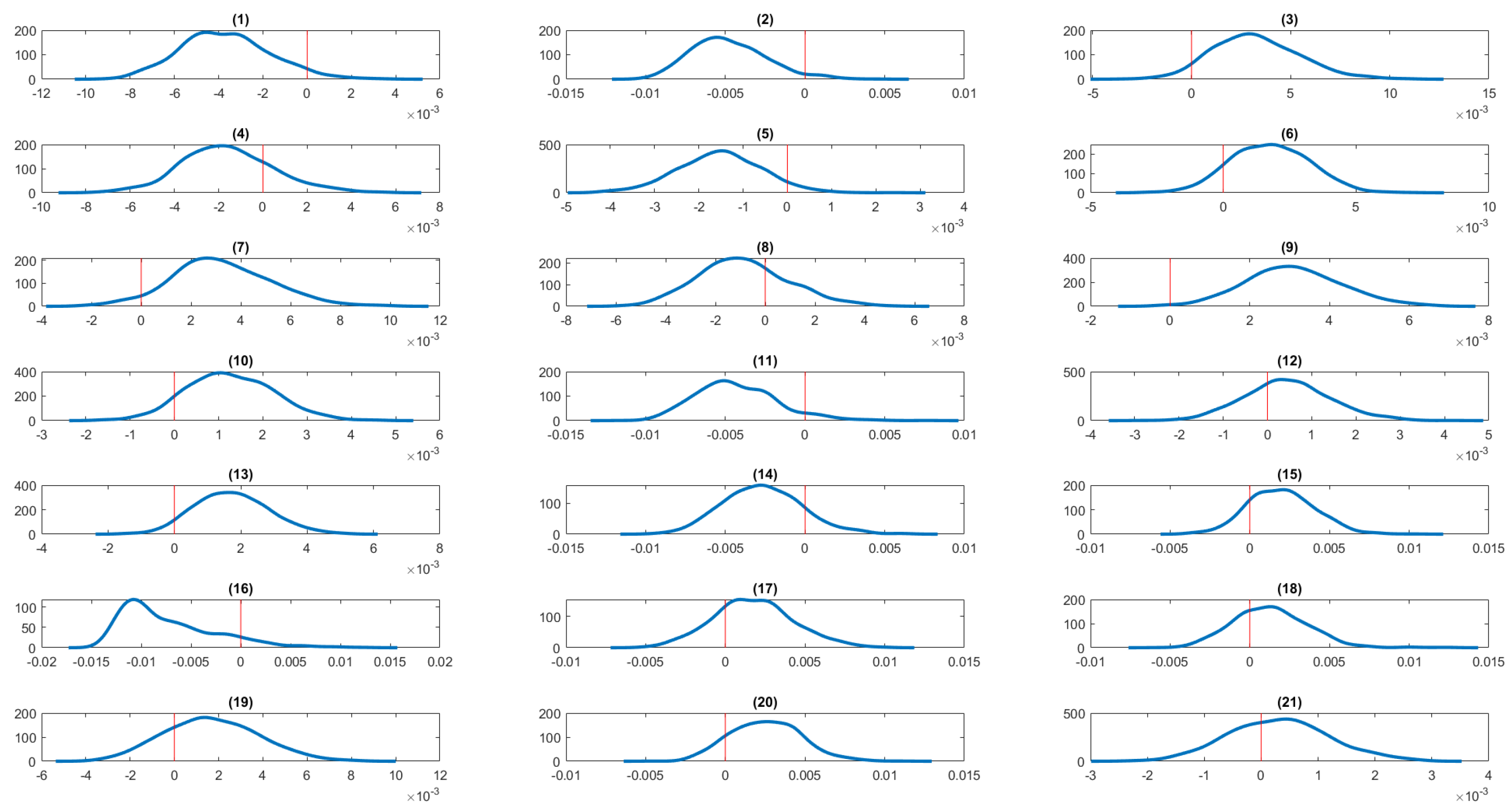 Mathematics 13 01840 g017