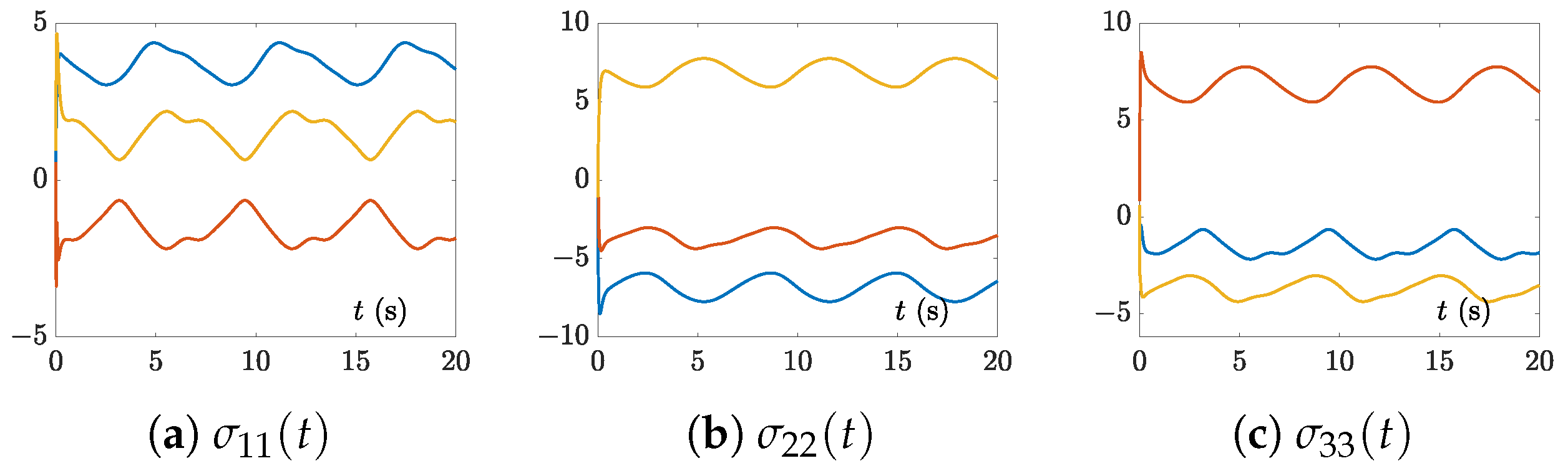 Mathematics 13 01841 g001