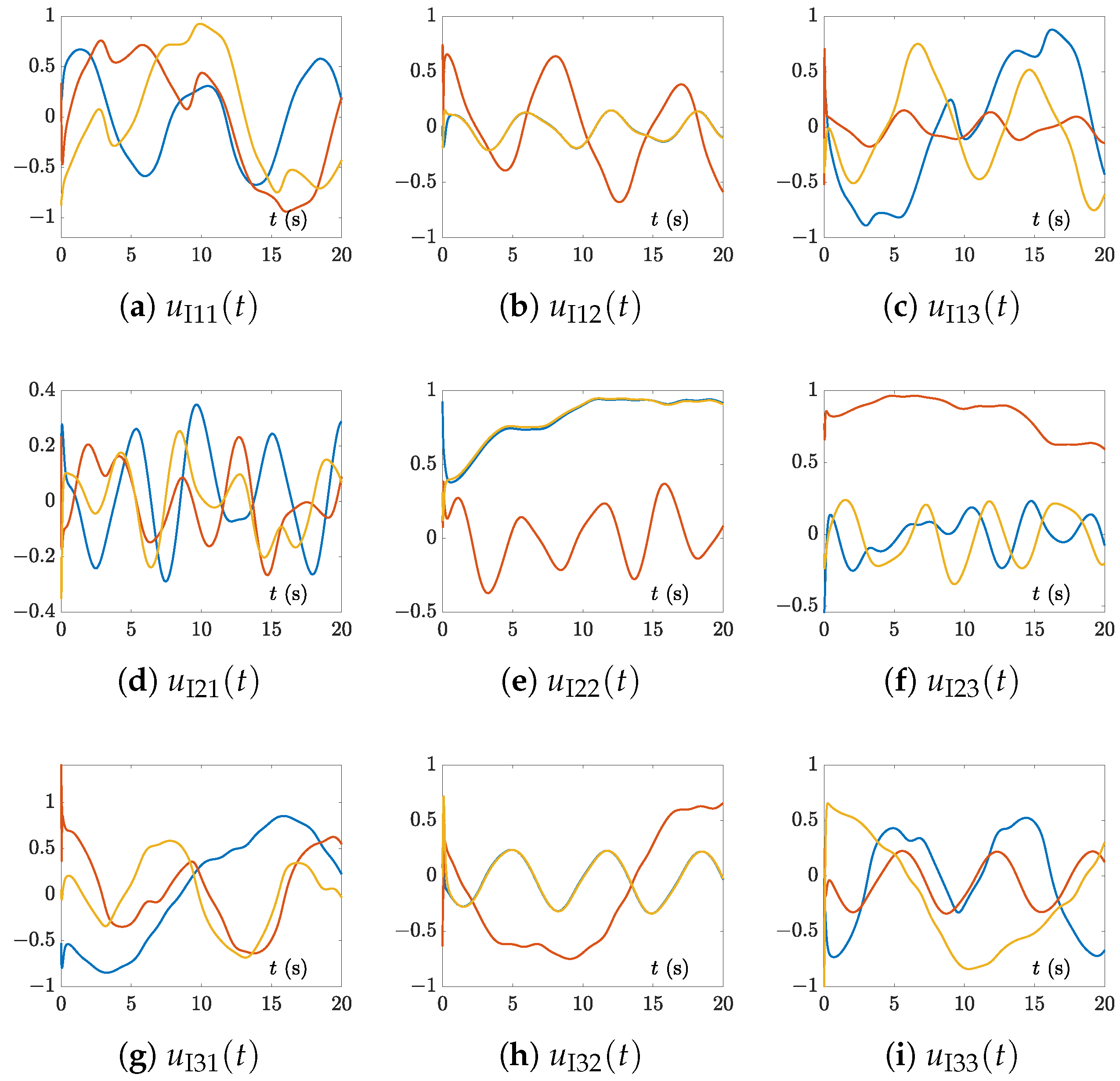 Mathematics 13 01841 g003