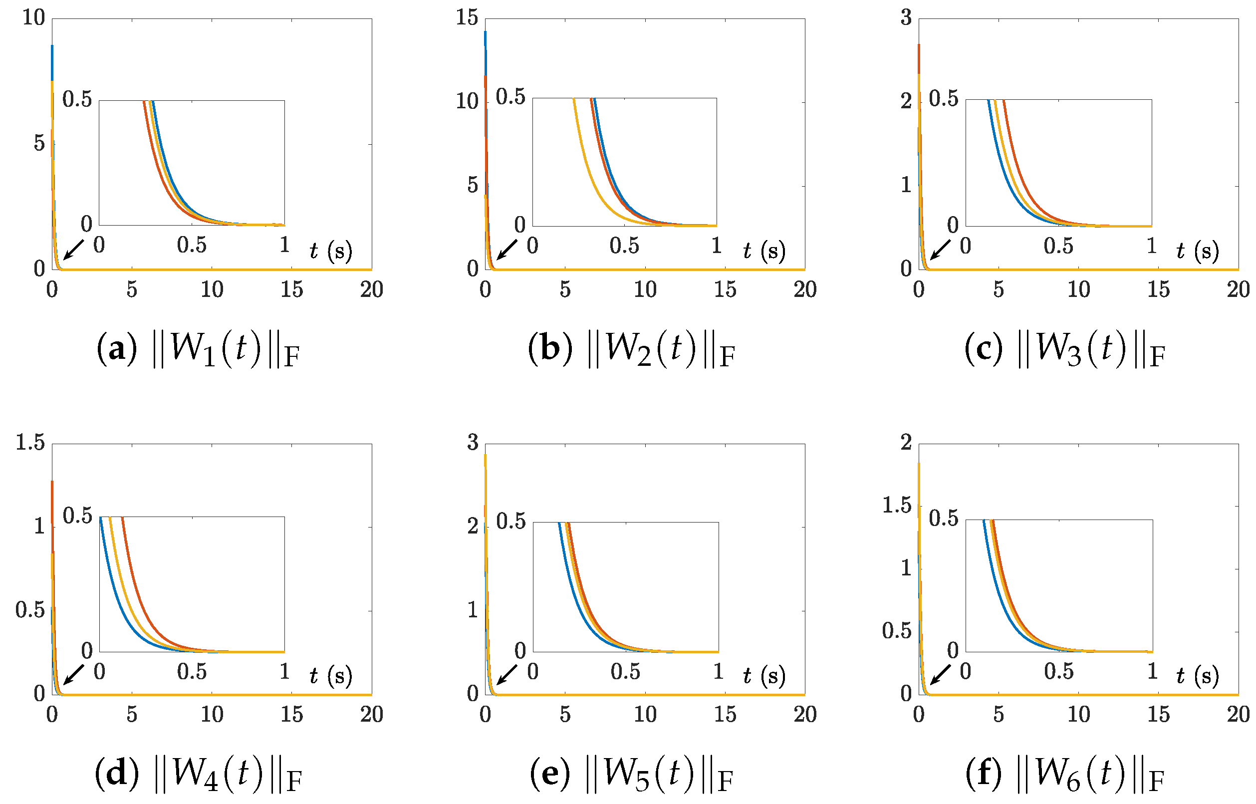 Mathematics 13 01841 g006