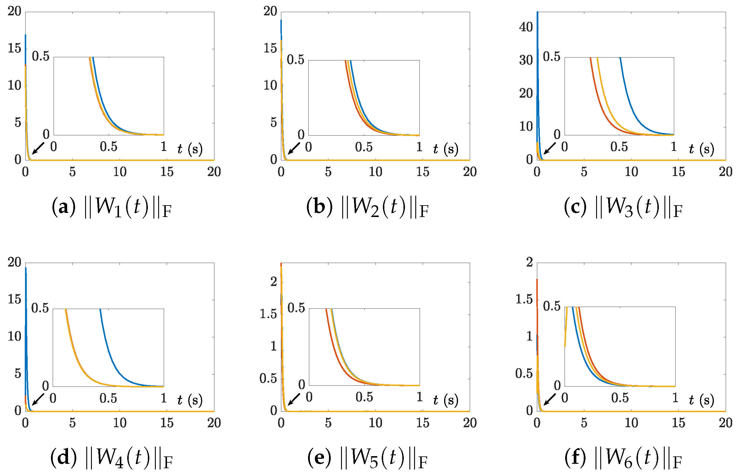 Mathematics 13 01841 g007