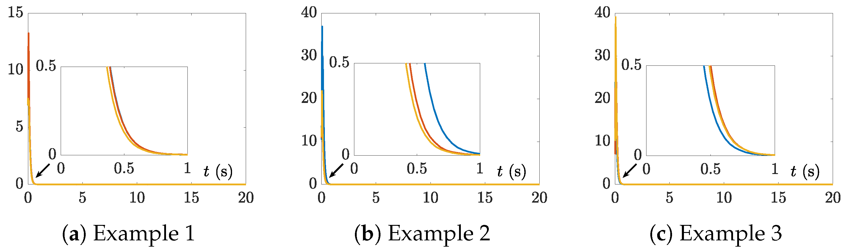 Mathematics 13 01841 g009