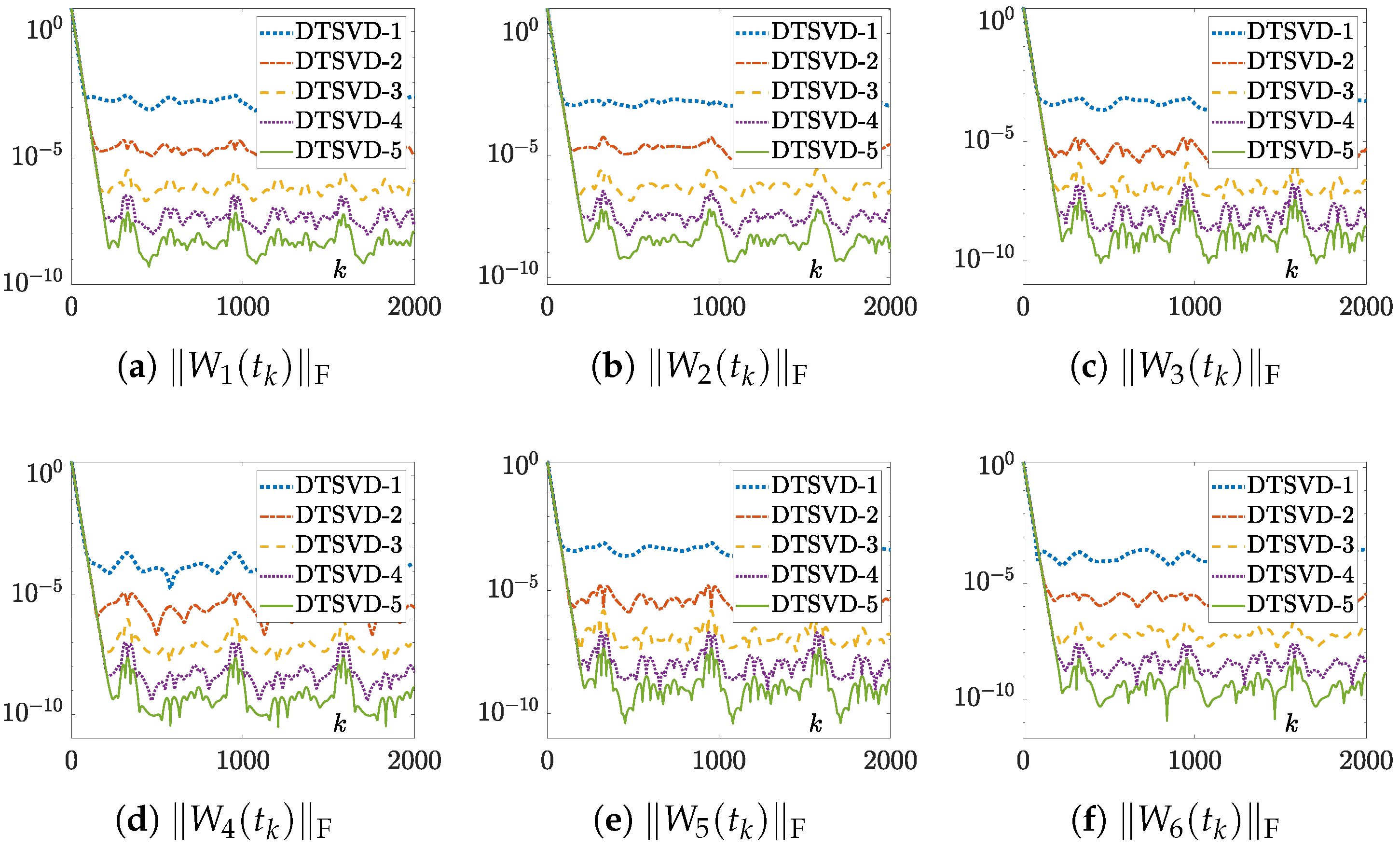 Mathematics 13 01841 g010