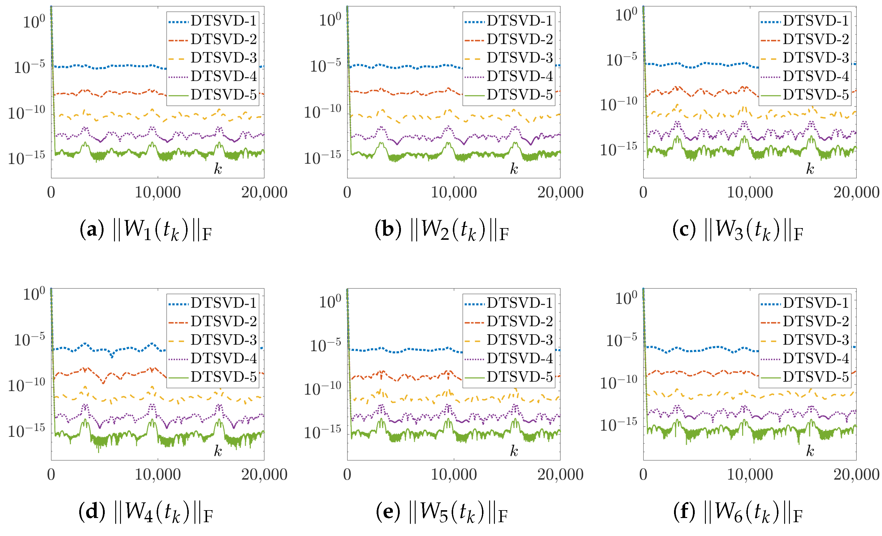 Mathematics 13 01841 g011