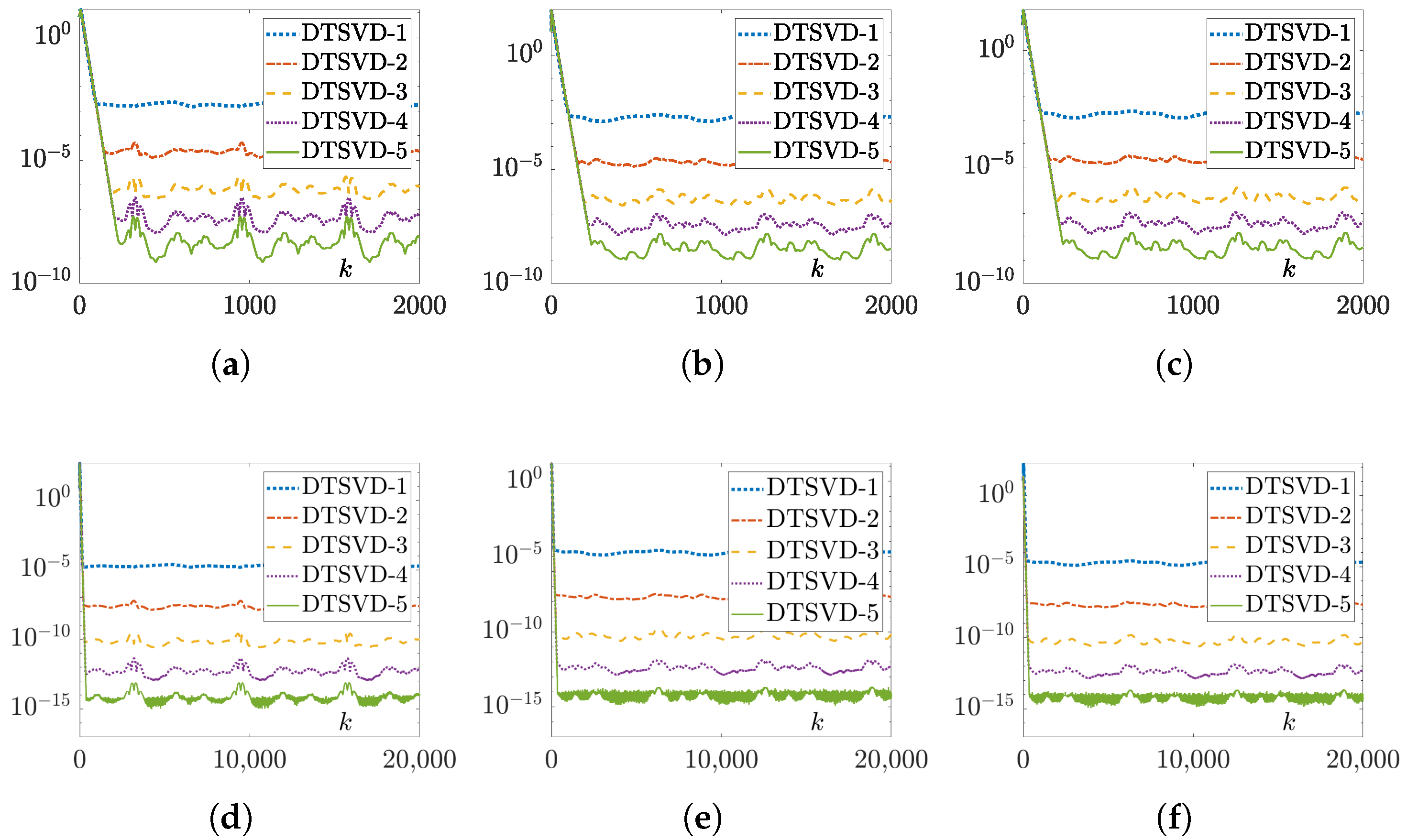 Mathematics 13 01841 g012