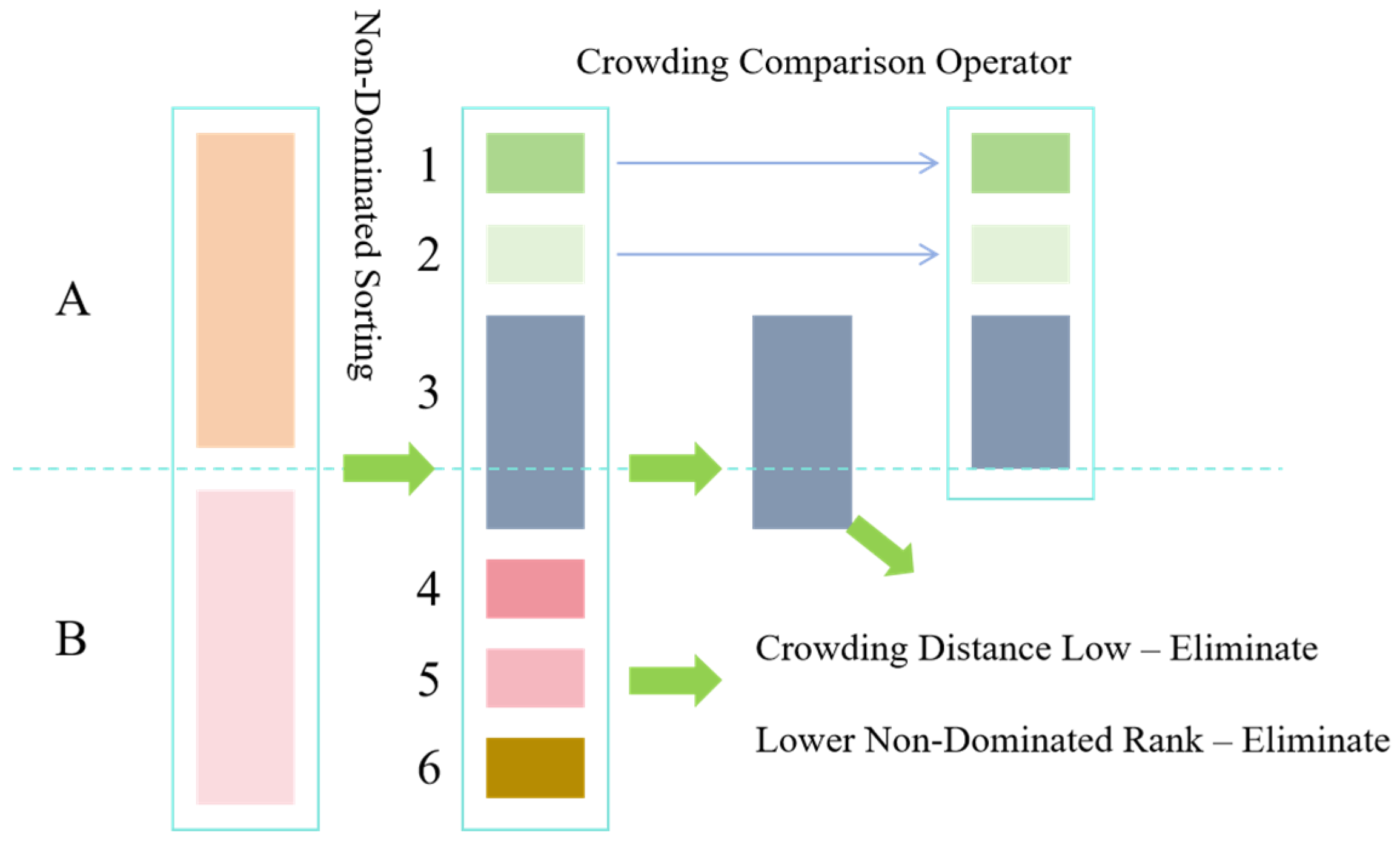 Mathematics 13 01843 g001