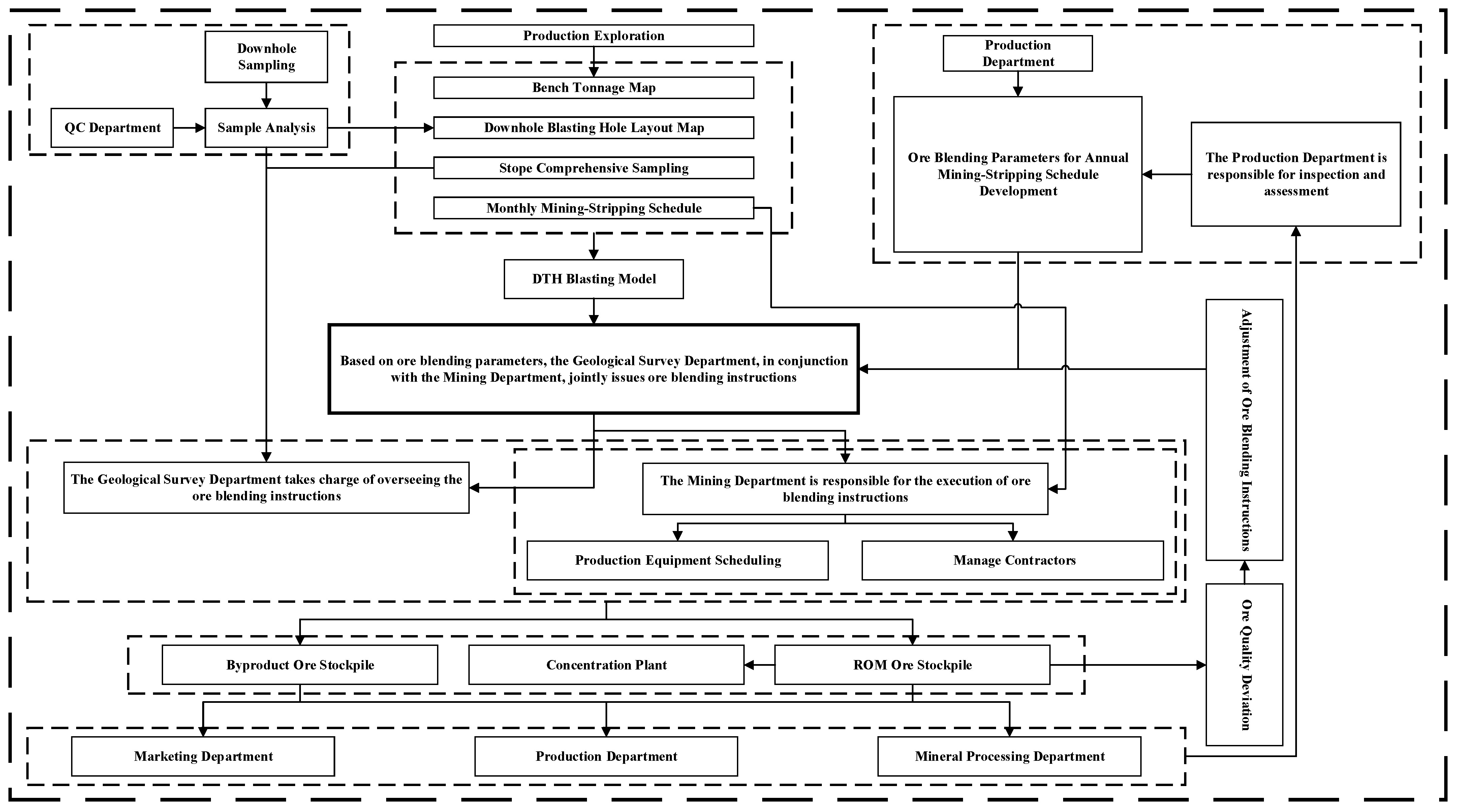 Mathematics 13 01843 g003