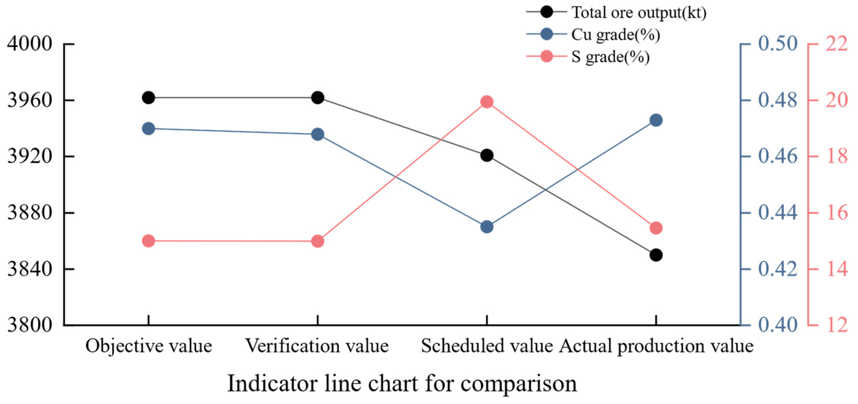 Mathematics 13 01843 g004
