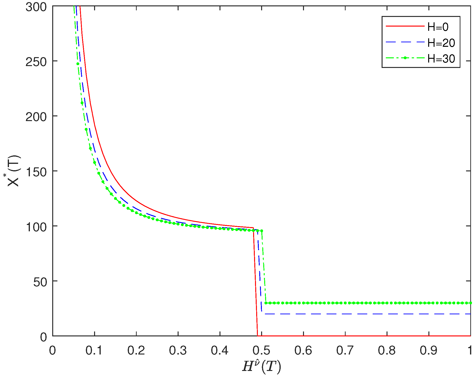 Mathematics 13 01846 g001 Mathematics 13 01846 g001