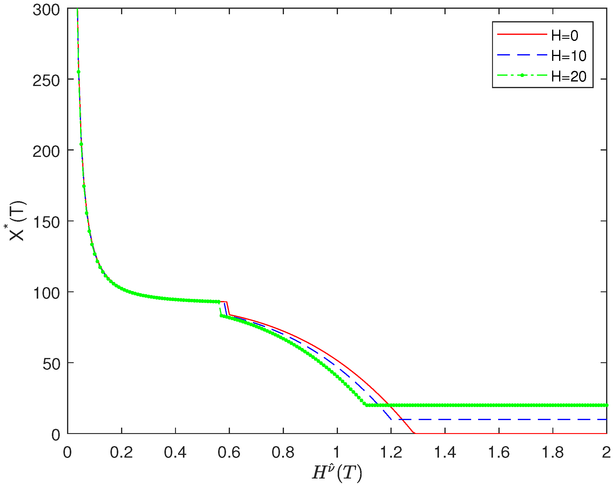 Mathematics 13 01846 g002 Mathematics 13 01846 g002
