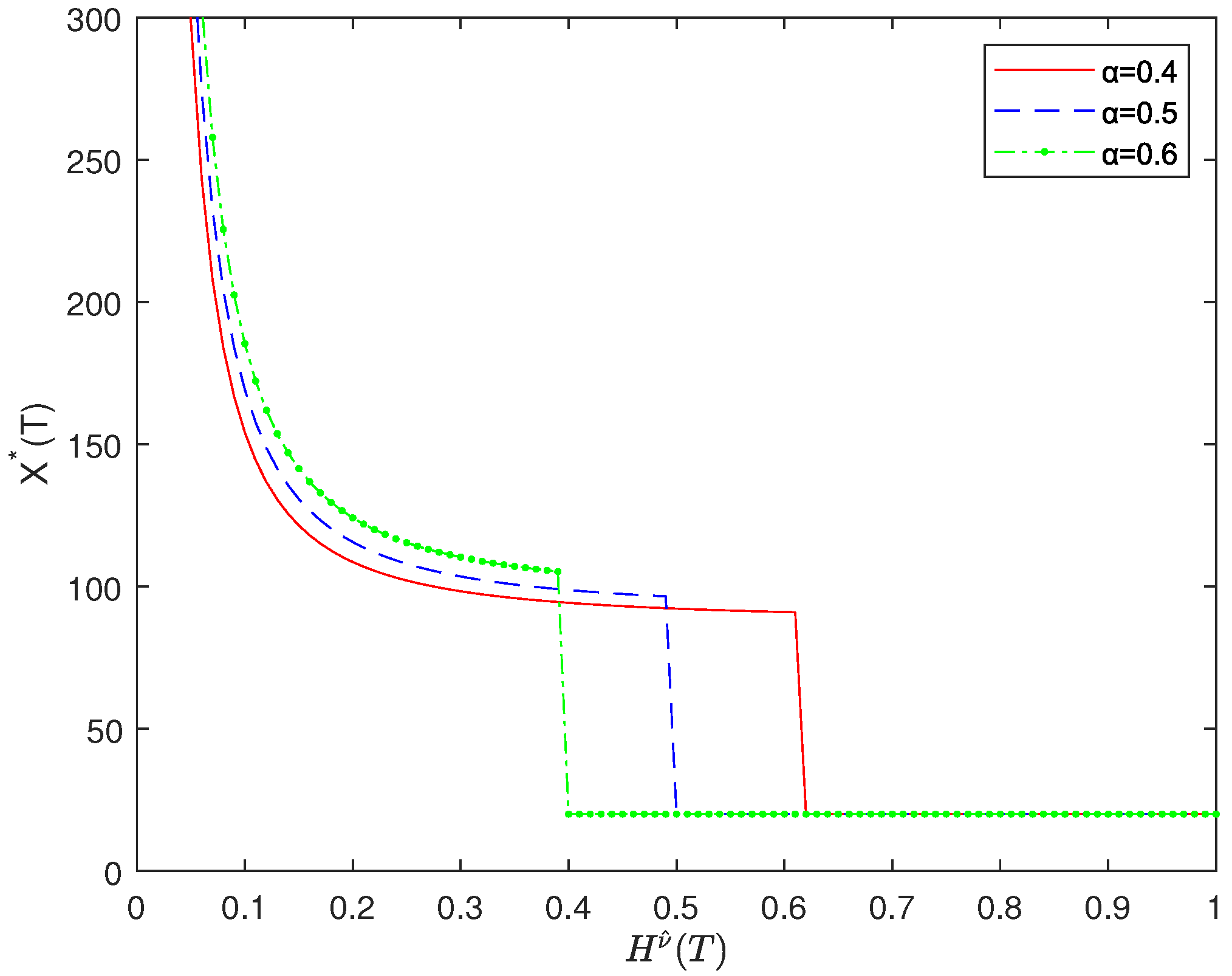 Mathematics 13 01846 g003 Mathematics 13 01846 g003
