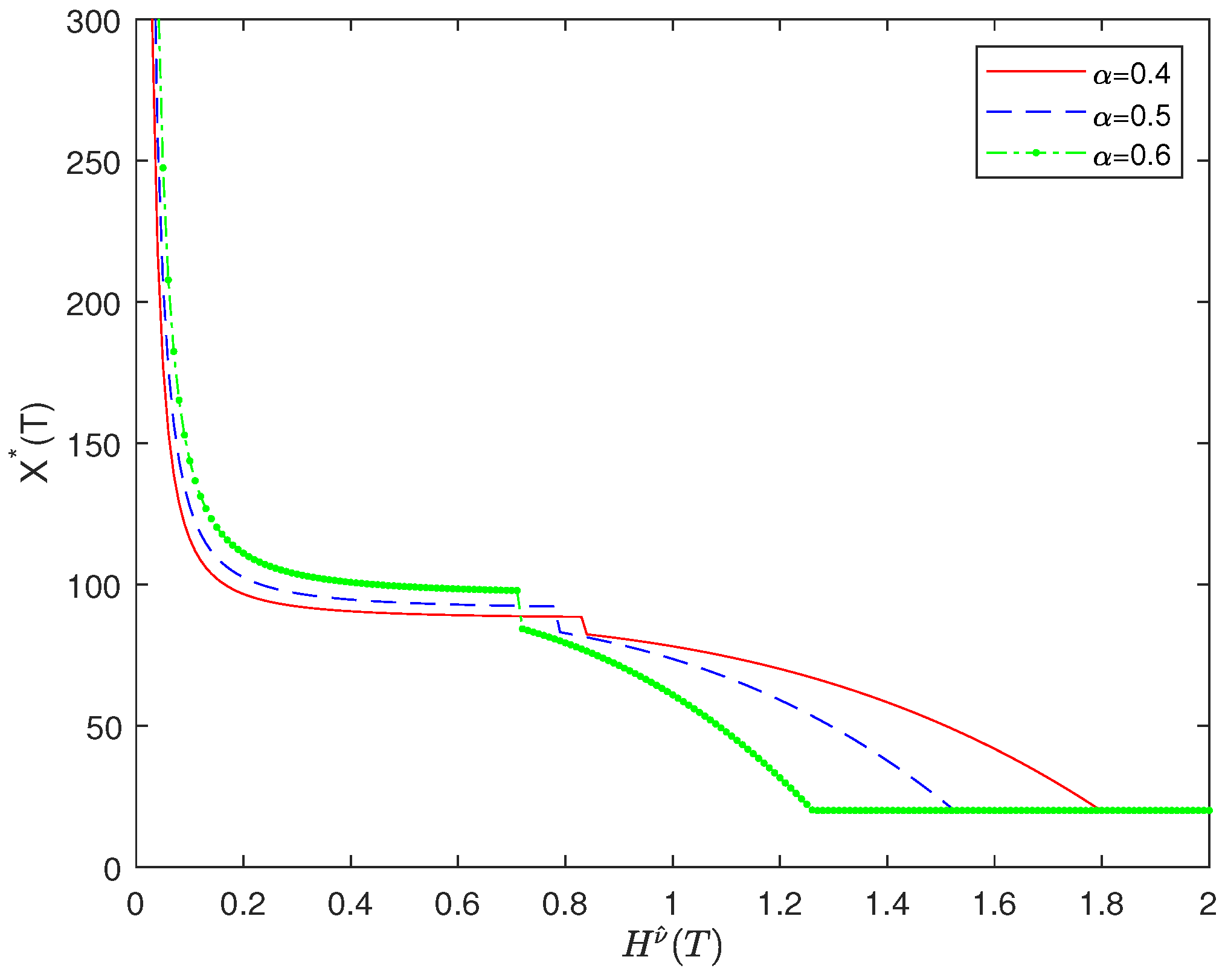 Mathematics 13 01846 g004 Mathematics 13 01846 g004