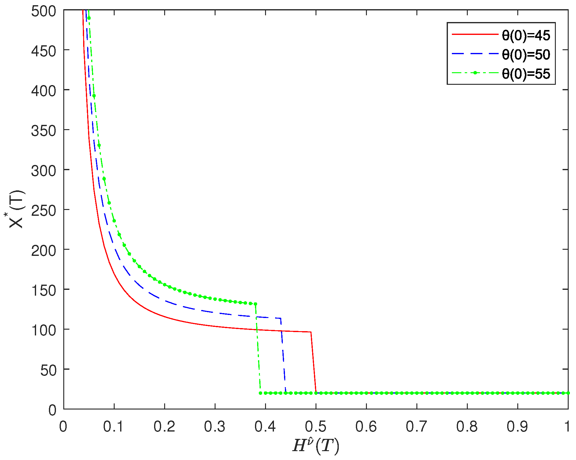 Mathematics 13 01846 g005 Mathematics 13 01846 g005