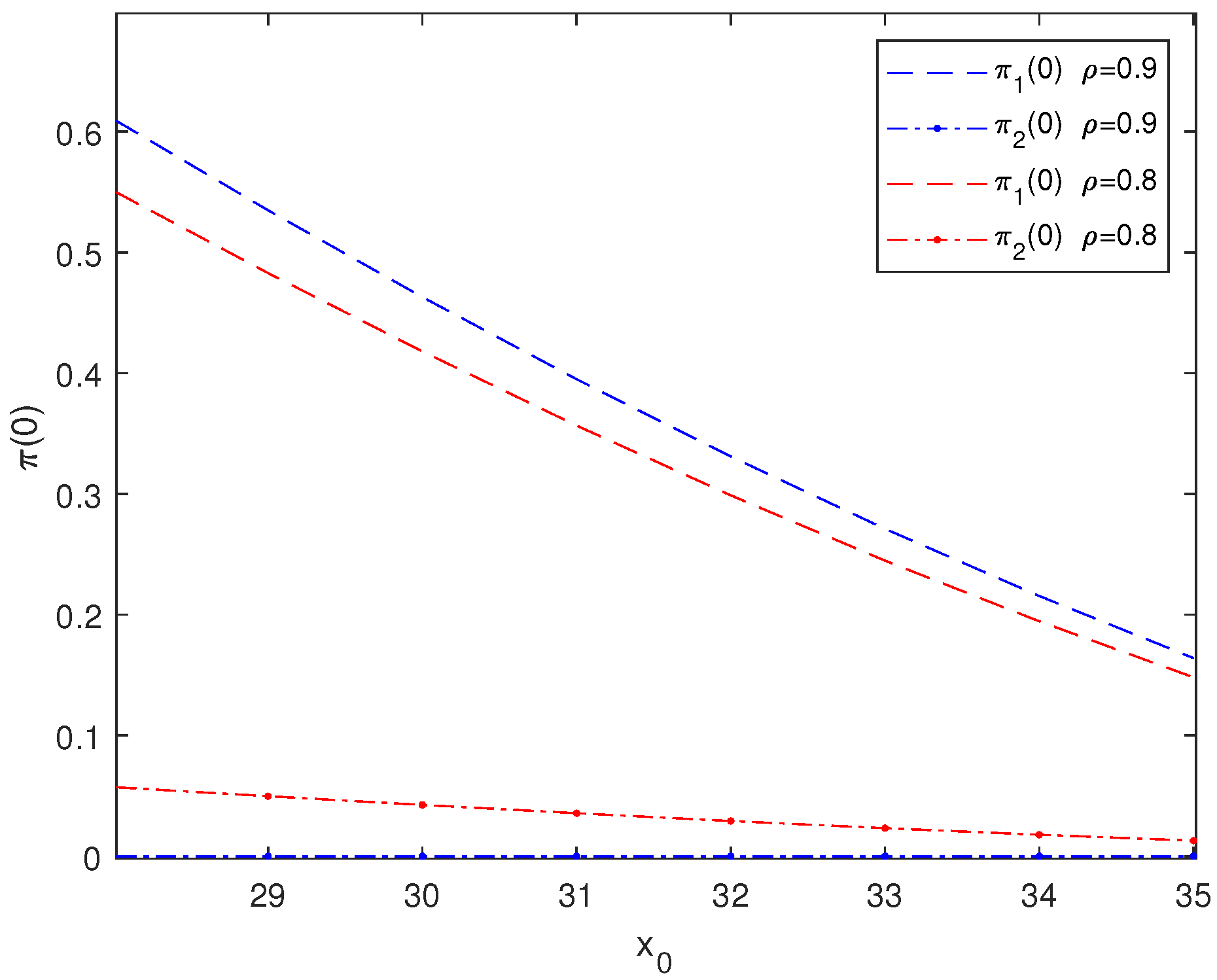 Mathematics 13 01846 g007 Mathematics 13 01846 g007
