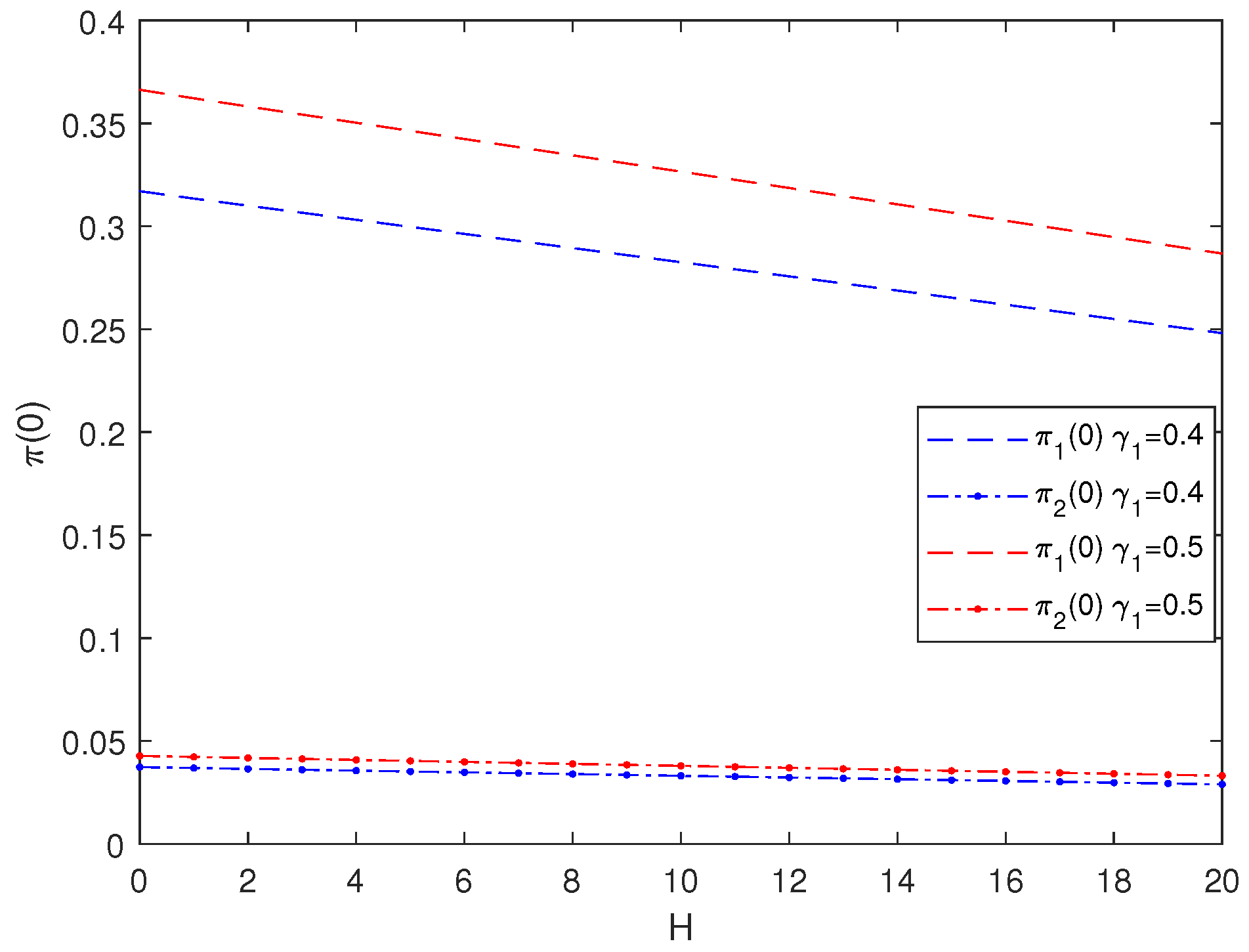 Mathematics 13 01846 g008 Mathematics 13 01846 g008