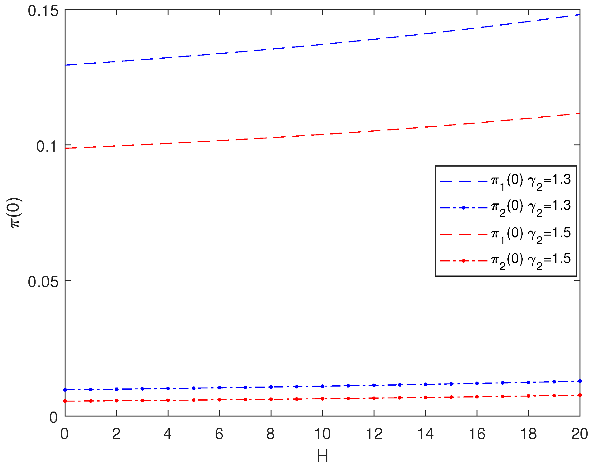 Mathematics 13 01846 g009 Mathematics 13 01846 g009