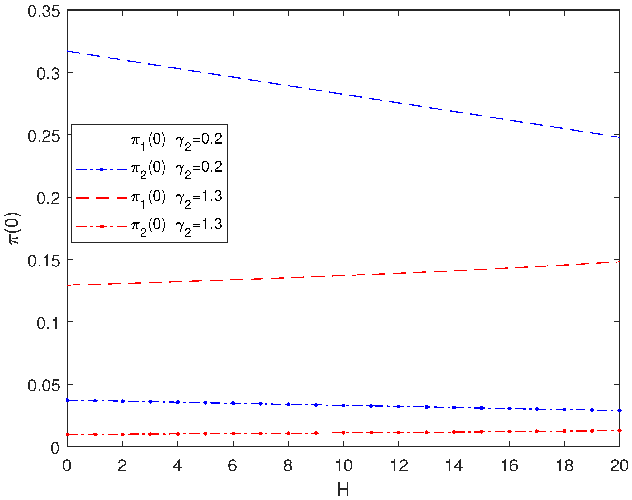 Mathematics 13 01846 g010 Mathematics 13 01846 g010
