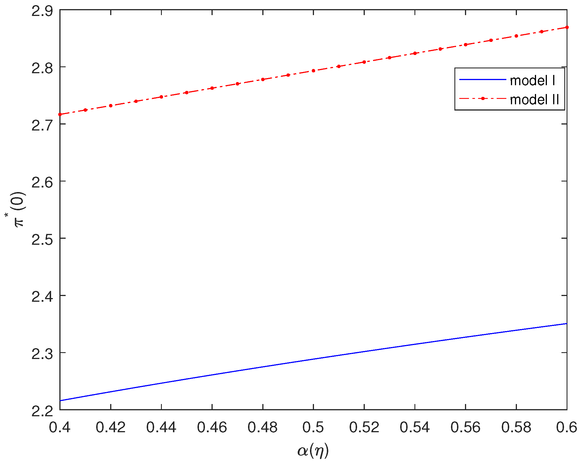 Mathematics 13 01846 g011 Mathematics 13 01846 g011